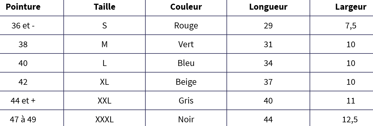 Capture d'écran 2026-02-11 145928 Capture d'écran 2026-02-11 145928