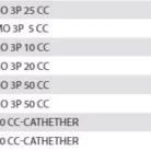 terumo-diff-rence-standard